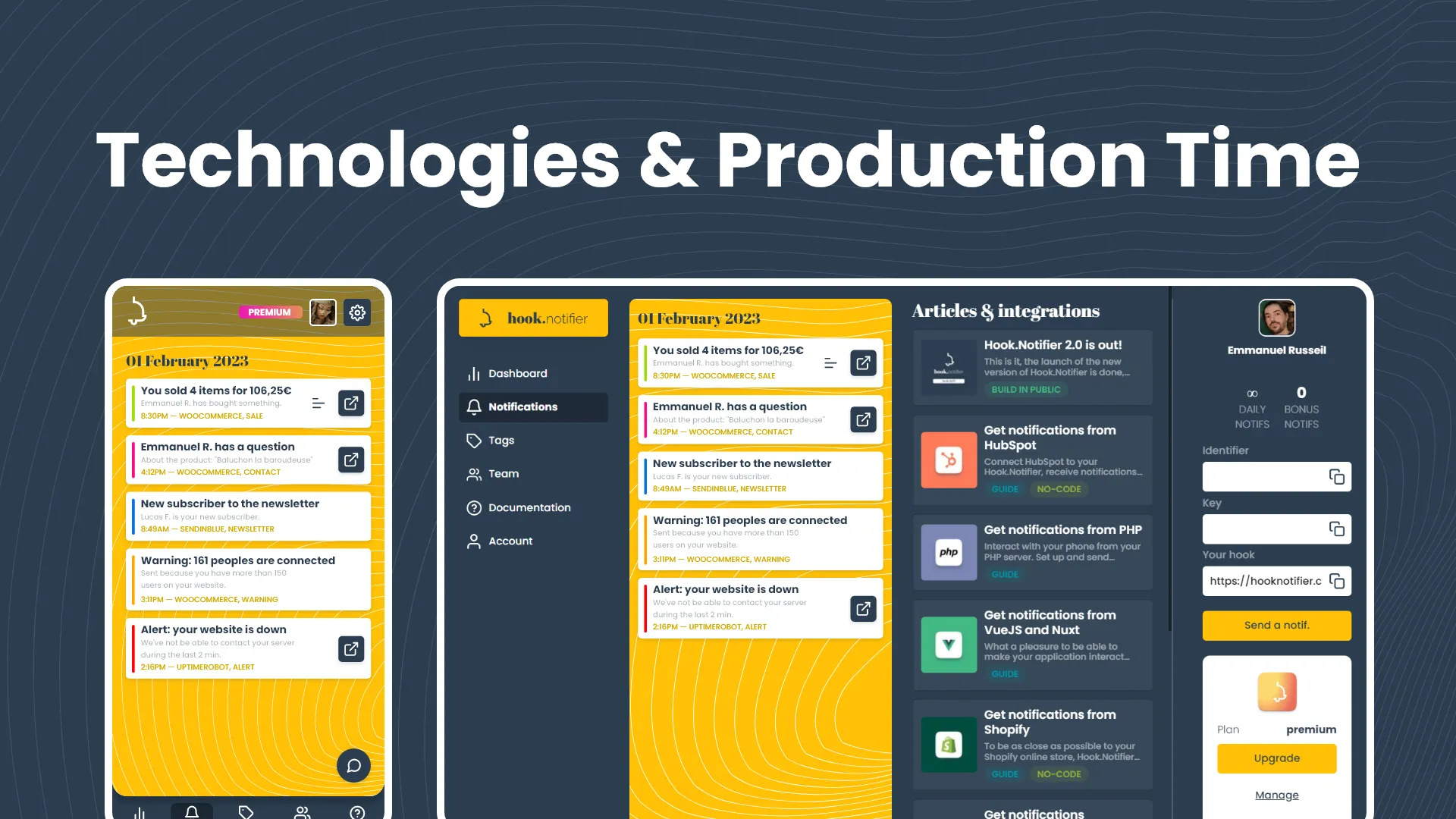 header hooknotifier development technologies and production time