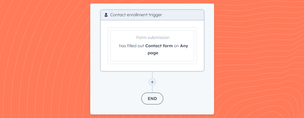 Our HubSpot trigger 